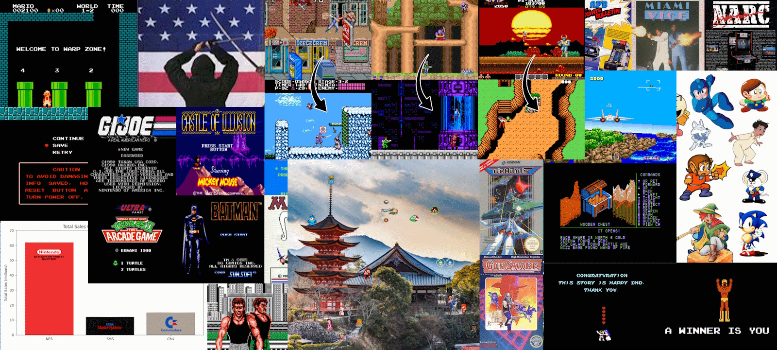 8-Bit Era Banner